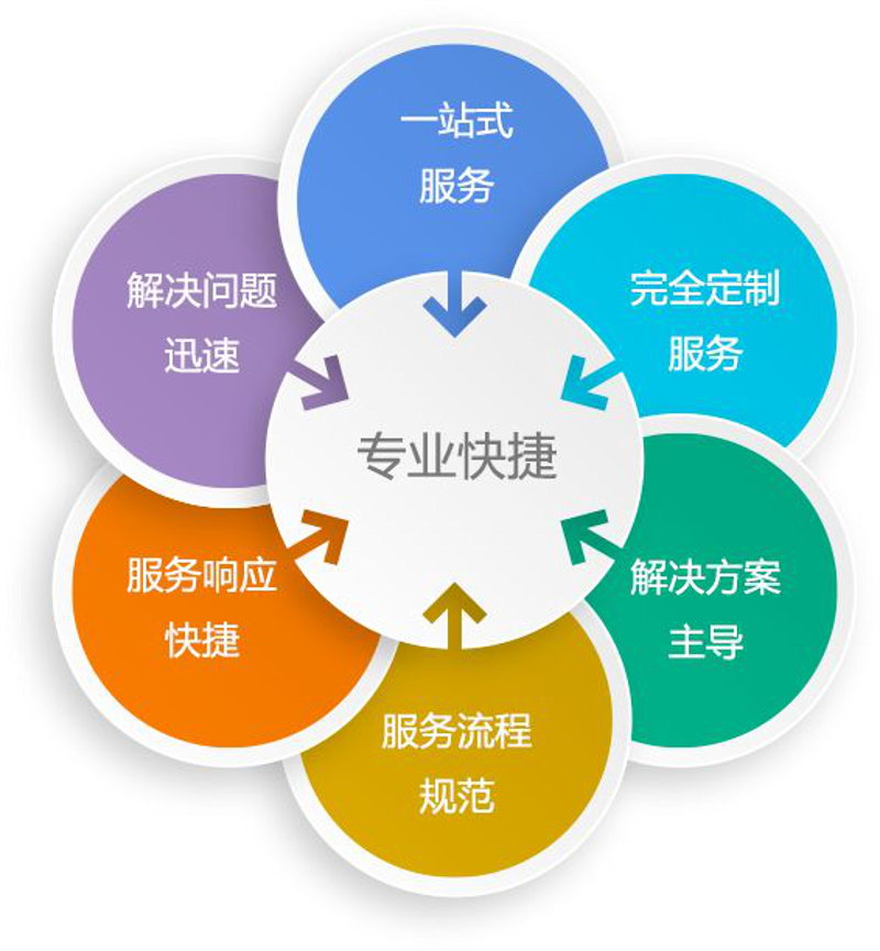 除湿机：科技与生活的完美结合